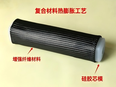 什么是硅橡膠膨脹工藝？它在碳纖維行業如何的應用？